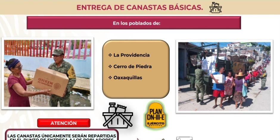 Entrega de canastas básicas en Coyuca, 12 de febrero.