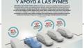 Coronavirus: "paros en Europa ponen en riesgo a la industria automotriz de México"