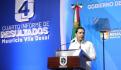 “Estamos transformando Yucatán”: Mauricio Vila presenta Cuarto Informe de Resultados