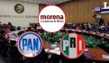 PAN obtiene nueva suspensión contra la reforma al Poder Judicial