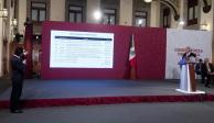 Jesús Ramírez Cuevas presenta datos del financiamiento otorgado.