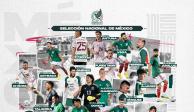 La Selección Mexicana presentó a los jugadores que estarán en la Copa del Mundo Qatar 2022