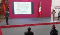 El documento de la supuesta creación del Bloque Opositor Amplio fue presentado esta semana en una conferencia del Presidente de México.