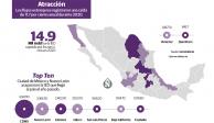 Los flujos extranjeros registraron una caída  de 11.7 por ciento anual durante 2020.