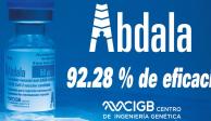 "Abdala candidato vacunal del CIGB de Cuba, muestra una eficacia del 92.28 por ciento contra COVID", informaron en redes sociales.