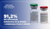 Irán aseguró que la vacuna Soberana 02 y el refuerzo, Soberana Plus, de Cuba tienen una eficacia del 100 por ciento.