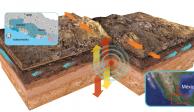 ¿Qué son los sismos lentos y qué relación tienen con los recientes terremotos registrados en México?