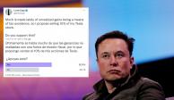 Los resultados de la encuesta de Elon Musk se dieron a conocer este domingo.