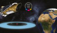 La NASA descubre el planeta que más se parece a la Tierra: Kepler-1649 c
