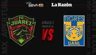 Tigres, actual campeón de la Liga MX, visita la cancha de FC Juárez en busca de su primer triunfo en el Apertura 2023.