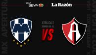 Monterrey y Atlas chocan en la Jornada 2 del Apertura 2023 de la Liga MX