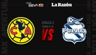 América y Puebla se enfrentan en la Jornada 3 del Apertura 2023 de la Liga MX