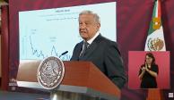 Andrés Manuel López Obrador este lunes 24 de julio del 2023.