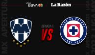 Monterrey vs Cruz Azul | Jornada 6 Liga MX