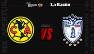 América y Pachuca miden fuerzas en el Estadio Azteca.