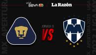 El Estadio Olímpico de Ciudad Universitaria recibe el duelo entre Pumas y Monterrey del Clausura 2023 de la Liga MX.