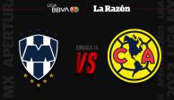 Monterrey vs América | Jornada 14 Apertura 2023 Liga MX