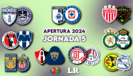 Regresa la Liga MX oficialmente con todos sus equipos para jugar la Jornada 5 del Torneo Apertura 2024