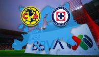 América y Cruz Azul, los equipos donde jugó Jordan Silva.