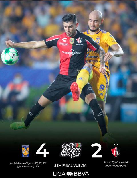 Tigres venció 4-2 a Atlas en el Estadio Universitario, resultado con el que los tapatíos se impusieron 5-4 en el global.