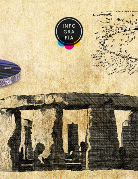 El evento lunar que puede revelar los secretos del monumento megalítico Stonehenge