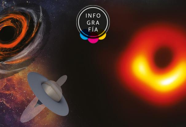 Revelan primera imagen de agujero negro supermasivo dentro de la galaxia