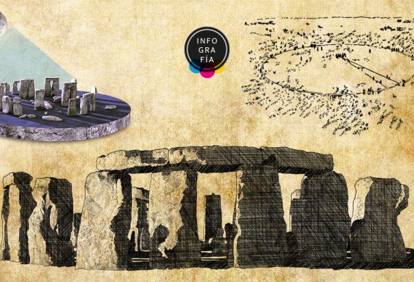 El evento lunar que puede revelar los secretos del monumento megalítico Stonehenge
