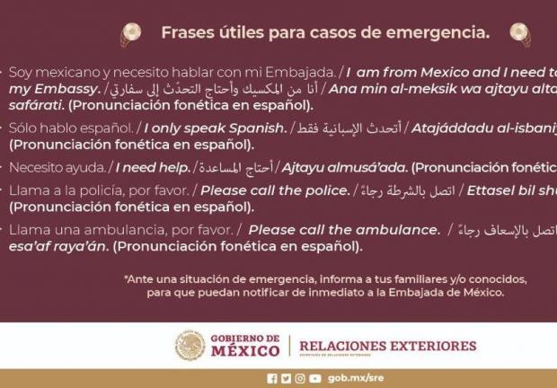 La Secretaría de Relaciones Exteriores puso a disposición de los mexicanos que viajarán al Mundial de Qatar una serie de frases que pueden utilizar en caso de emergencia