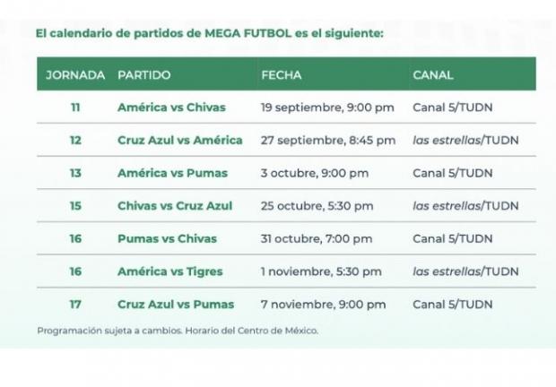 El calendario de partidos de MEGA FUTBOL