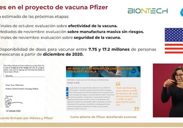 Desarrollo de la vacuna de Pfizer.