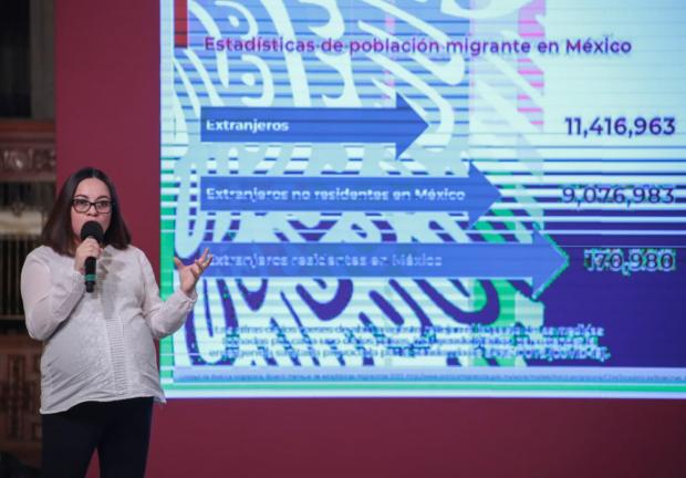 Gabriela Nucamend reporta casos de COVID-19 entre migrantes en México