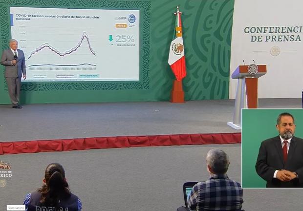 El Presidente Andrés Manuel López Obrador señaló que, "podría haber otro pico, no hay que descartarlo.