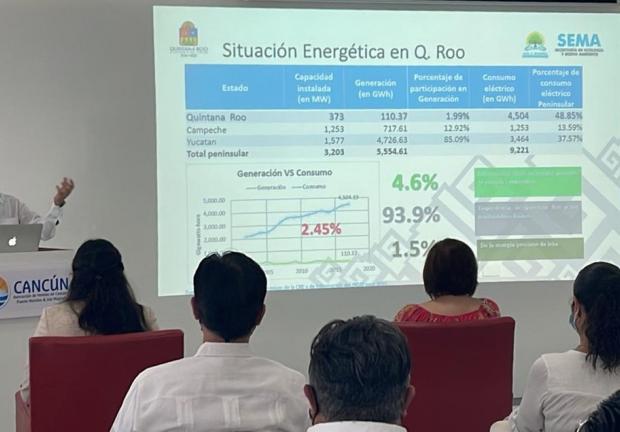 En el PLANFEER de Quintana Roo también se contempla el diseño eficiente de viviendas urbanas y edificios, disminución de la deforestación, reducción de desechos y producción de energía con residuos.