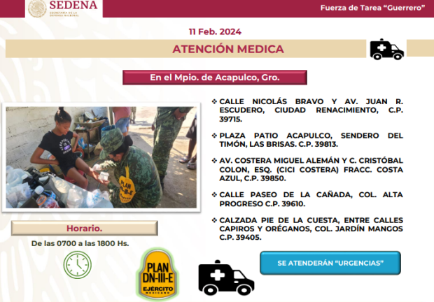Atención médica en el Municipio de Acapulco
