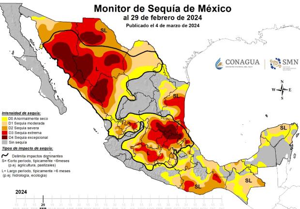 Hasta el 29 de febrero, el 76 por ciento del país presentaba algún grado de sequía, según el Monitor de Sequía en México.