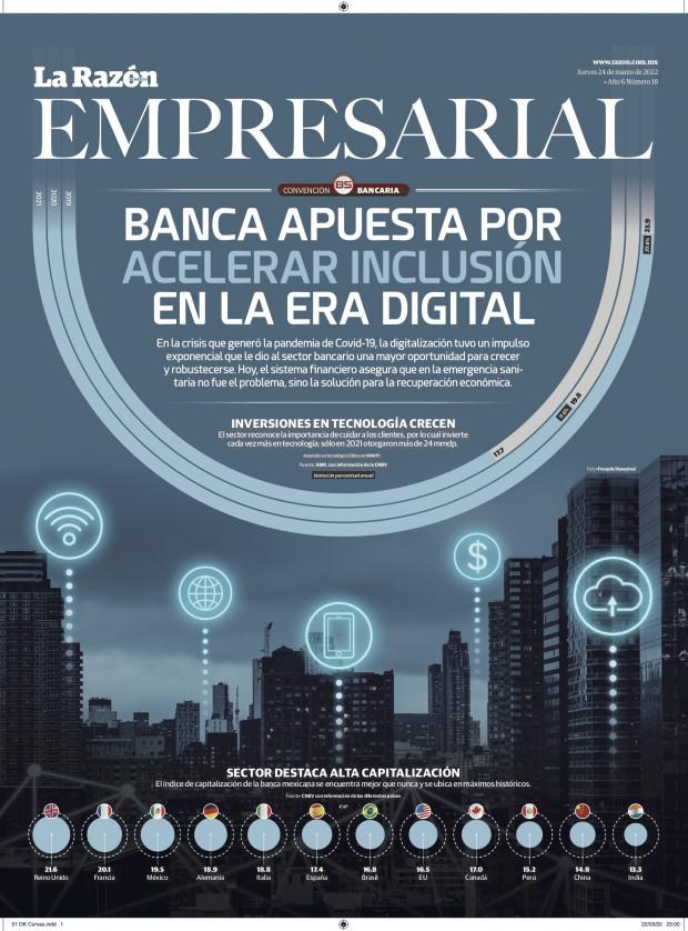 Empresarial: Banca apuesta por acelerar inclusión en la era digital