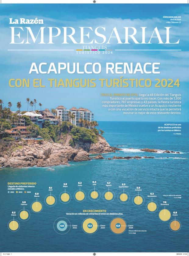 Empresarial: Acapulco renace con el Tianguis Turístico 2024