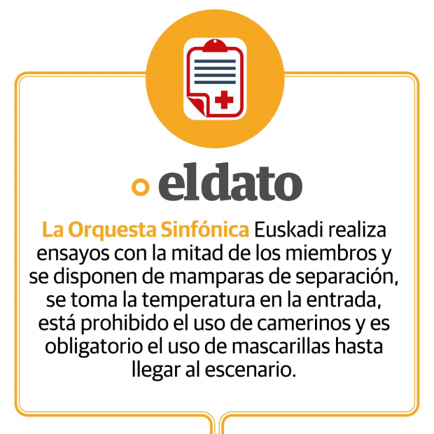 Medidas sanitarias de la Orquesta Sinfónica Euskadi.