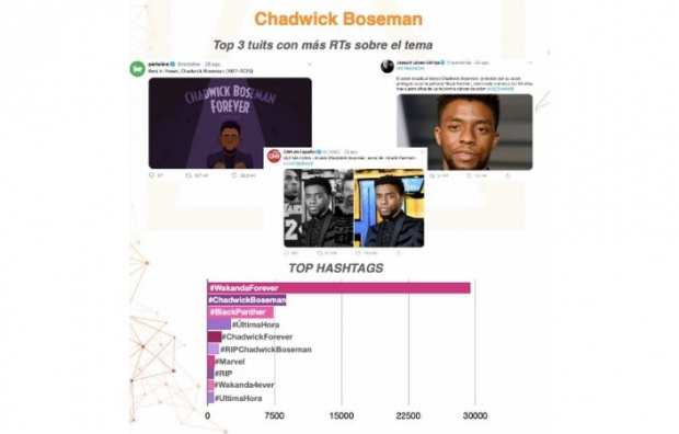 Chadwick Boseman.