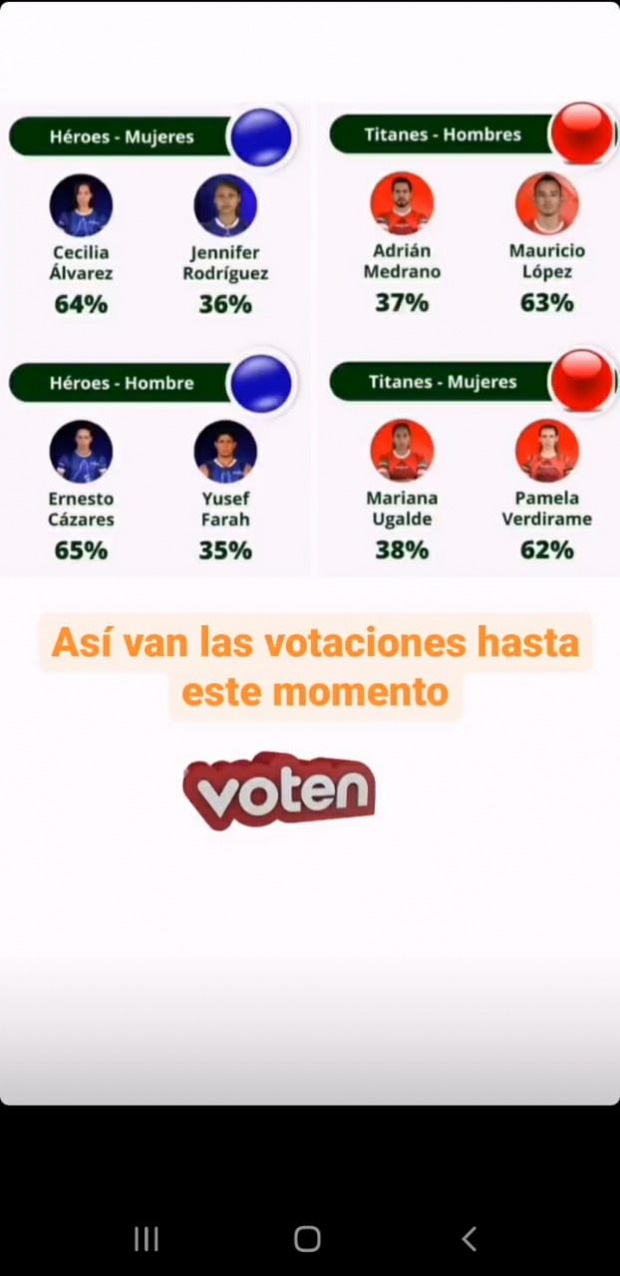 votaciones de Exatlón México