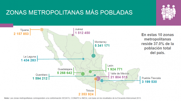 Zonas metropolitanas más pobladas de México, 2020