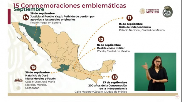 Las celebración será parte del 211 aniversario de la independencia, 111 de la revolución, y 700 de la fundación México-Tenochtitlán.