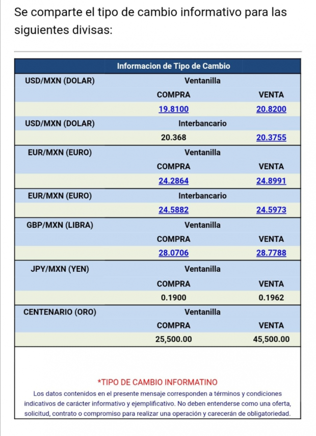 El dólar se vende en 20.8200 pesos en ventanillas bancarias, de acuerdo con Citibanamex.