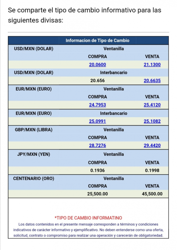 El dólar se vende en 21.13 pesos en ventanillas bancarias, de acuerdo con Citibanamex.