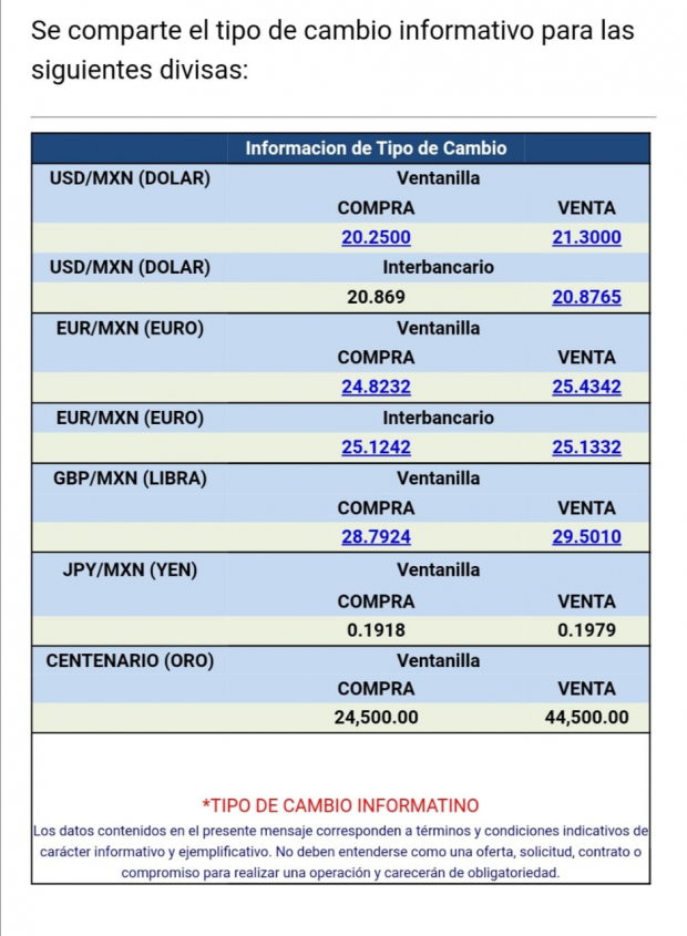 El dólar se vende en 21.30 pesos en ventanillas bancarias, de acuerdo con Citibanamex.