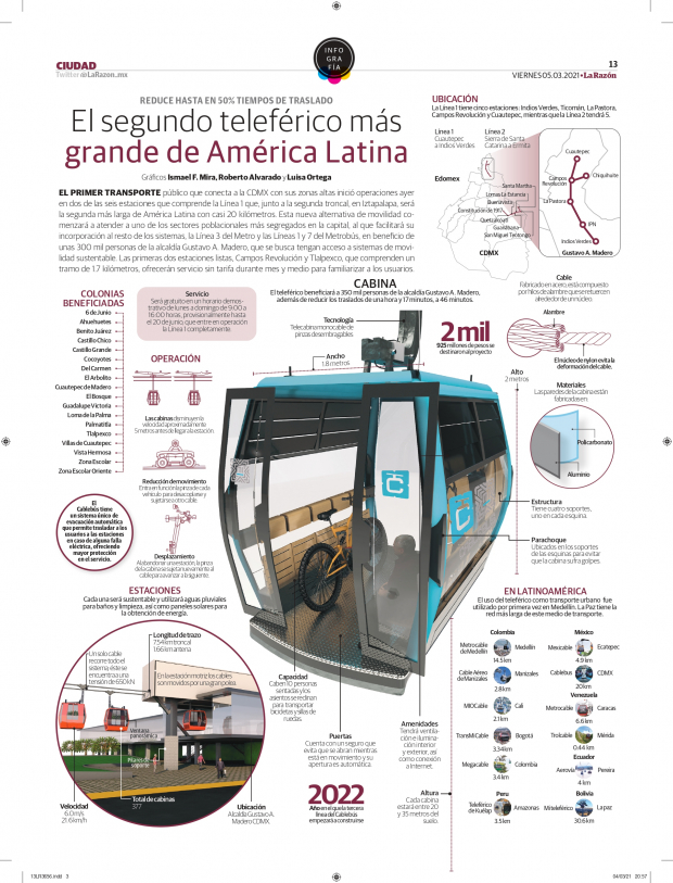 El segundo teleférico más grande de América Latina