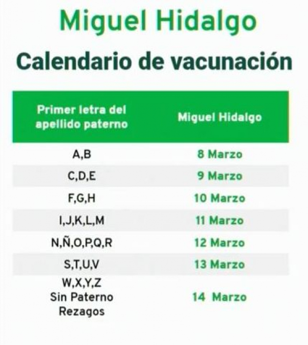 Calendario de vacunación en Miguel Hidalgo.