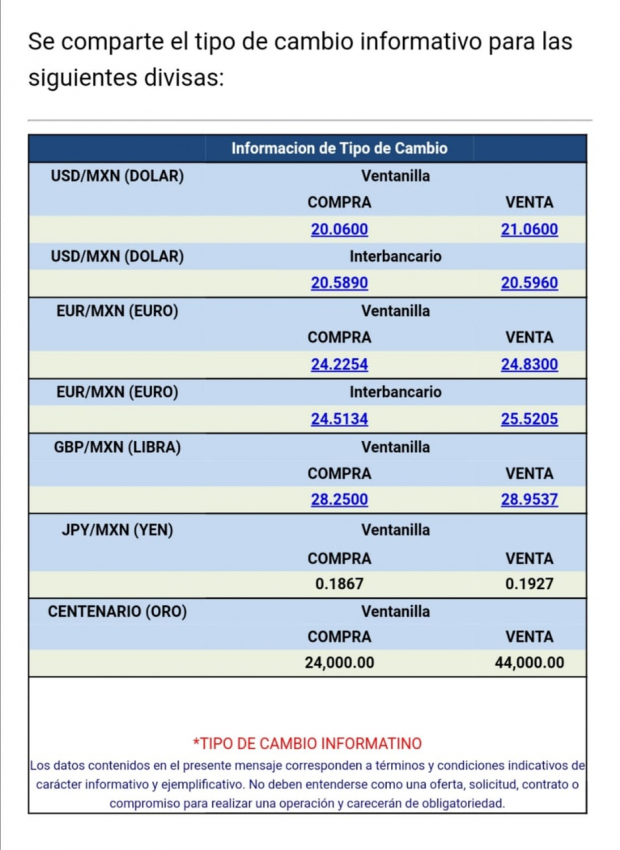 El dólar se vende en 21.06 pesos por dólar en ventanillas bancarias, de acuerdo con Citibanamex.