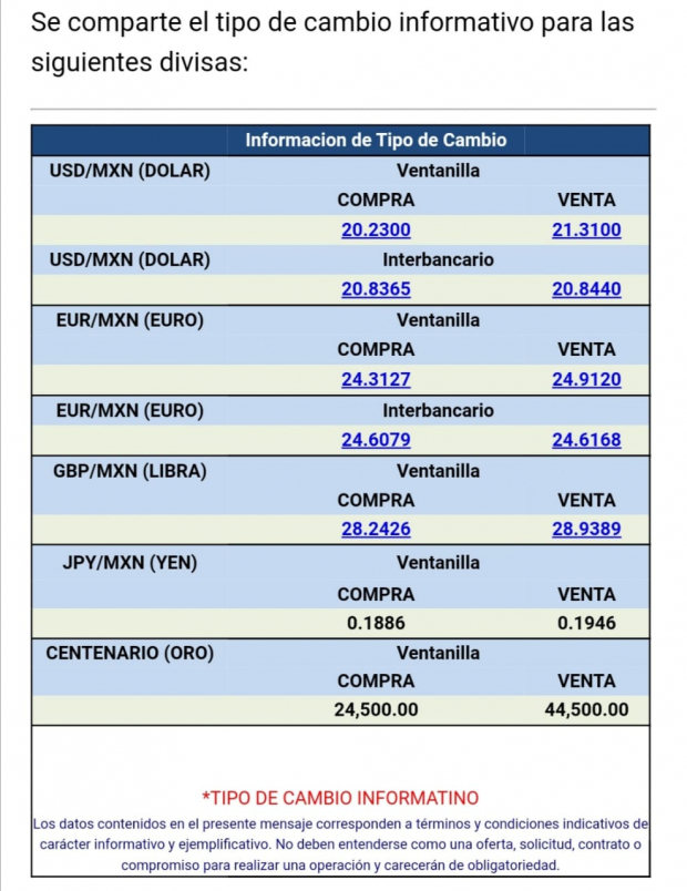El dólar se vende en 21.31 pesos en ventanillas bancarias, de acuerdo con Citibanamex.