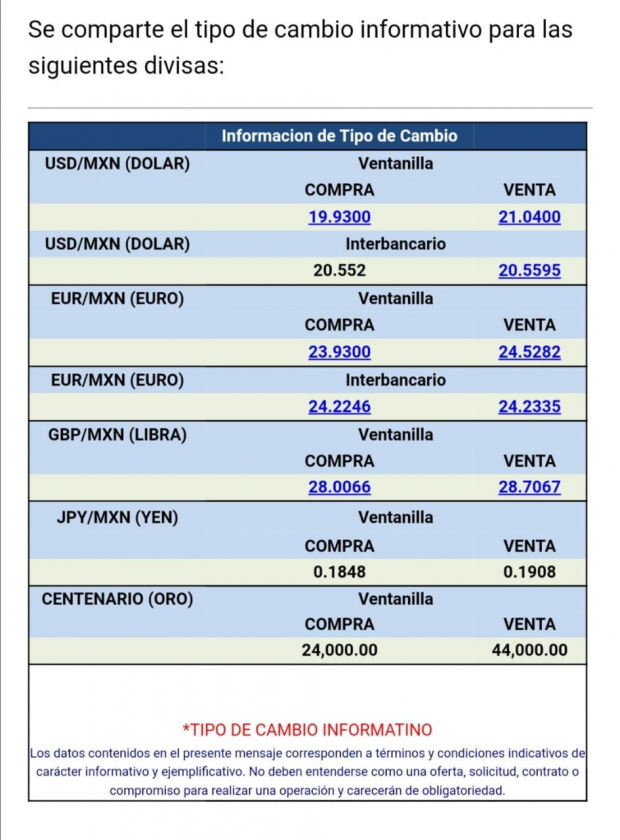 El dólar se vende en 21.04 pesos en ventanillas bancarias, de acuerdo con Citibanamex.